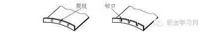 最全的鈑金件結(jié)構(gòu)設(shè)計準則，要收藏轉(zhuǎn)發(fā)呦！！solidworks simulation應(yīng)用技術(shù)圖片38