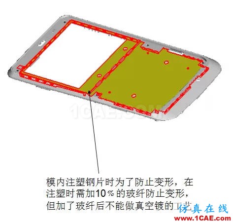 ☆☆模內(nèi)鑲件注塑知識大匯總-技術(shù)原理及設(shè)計要點機械設(shè)計培訓(xùn)圖片3