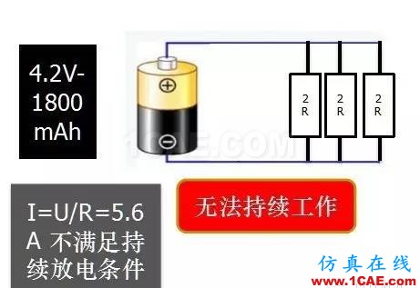 剖析電池內(nèi)部結(jié)構(gòu)和機理ansys hfss圖片9