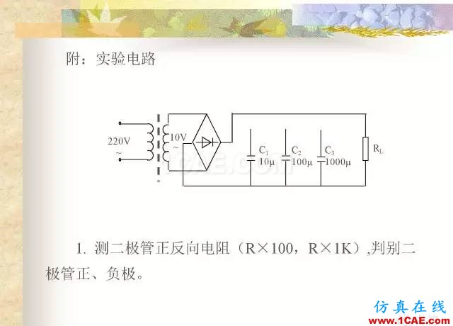 最全面的電子元器件基礎(chǔ)知識（324頁）HFSS分析圖片251