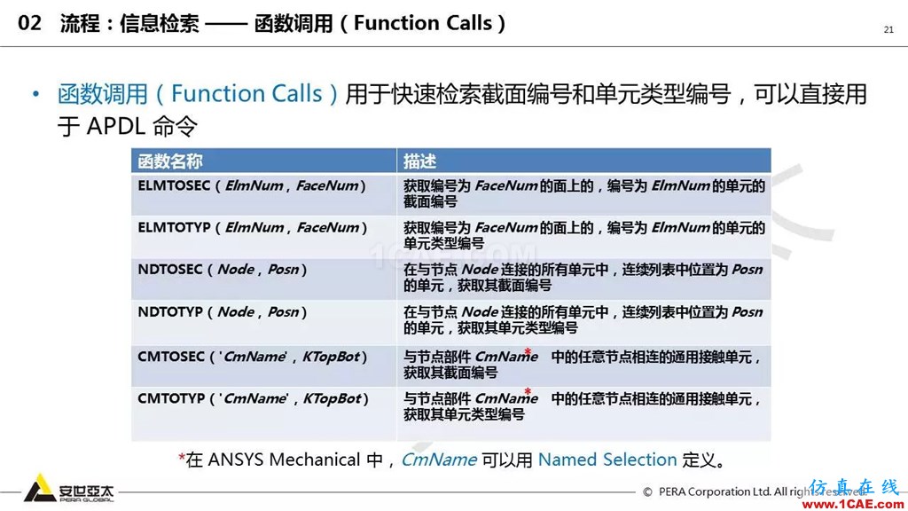 ansys General Contact在接觸定義中的運(yùn)用（44頁(yè)P(yáng)PT+視頻）ansys workbanch圖片21