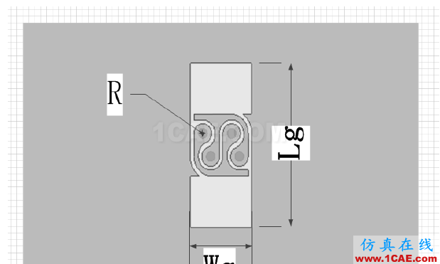 C-Ku波段超寬帶3dB 定向耦合器設計ADS電磁應用技術(shù)圖片4