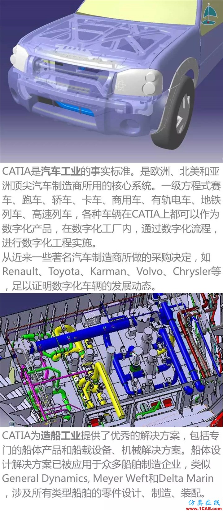 用CATIA還是UG，這是個(gè)問(wèn)題Catia應(yīng)用技術(shù)圖片4