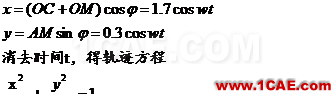 Ansys橢圓規(guī)運動軌跡分析ansys培訓(xùn)的效果圖片2