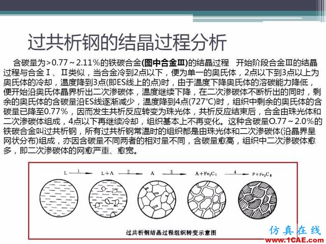 熱處理基礎知識，寫的太好了機械設計圖片18