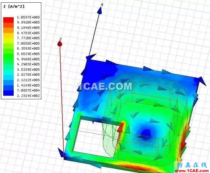干貨 | 電子設備多物理場耦合分析HFSS分析圖片14
