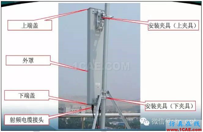 最好的天線基礎(chǔ)知識！超實用 隨時查詢HFSS培訓(xùn)課程圖片30