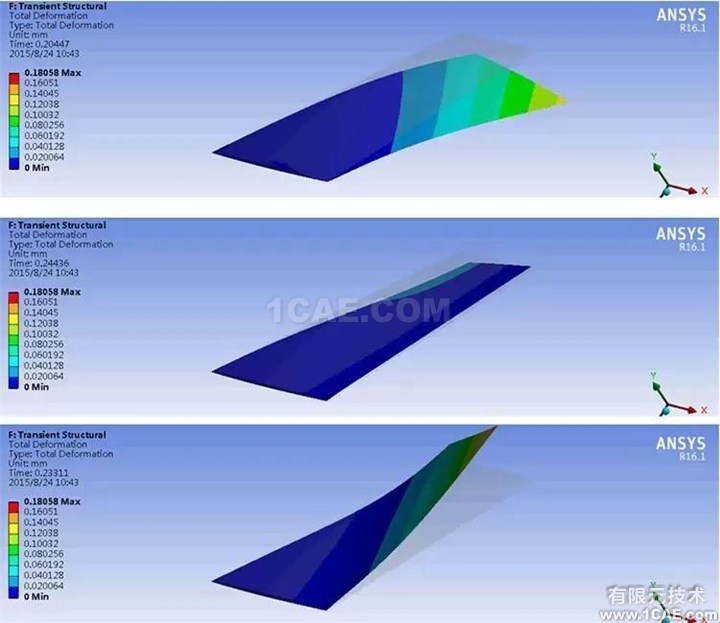 【技術(shù)】ANSYS FLUENT動(dòng)網(wǎng)格，呈現(xiàn)精彩動(dòng)態(tài)過程fluent培訓(xùn)課程圖片11