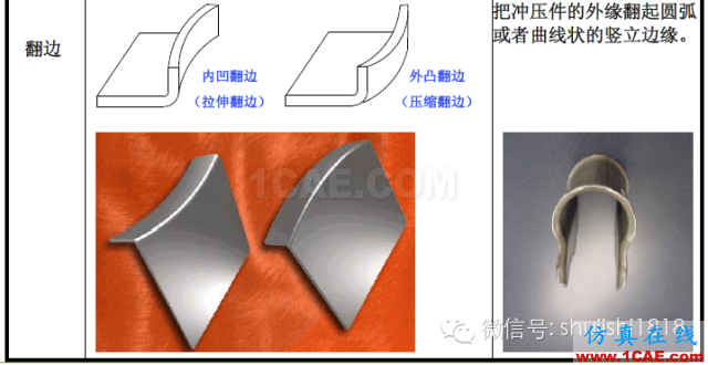 「沖壓基礎(chǔ)知識普及」最全的沖壓工藝與產(chǎn)品設(shè)計資料（視頻）~ansys培訓(xùn)課程圖片11