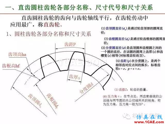 【專業(yè)積累】80頁PPT讓你全面掌握工程圖中的標(biāo)準(zhǔn)件和常用件機(jī)械設(shè)計教程圖片65