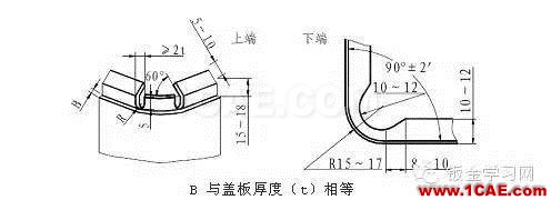 最全的鈑金件結(jié)構(gòu)設(shè)計準則，要收藏轉(zhuǎn)發(fā)呦?。olidworks simulation應(yīng)用技術(shù)圖片35