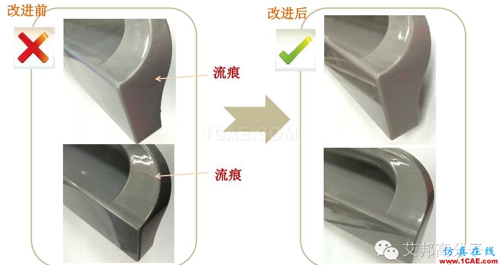 實(shí)戰(zhàn)解析：如何實(shí)現(xiàn)免噴涂無流痕？moldflow注塑分析圖片6