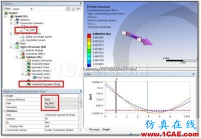 ANSYS PostProcessing APDL 27