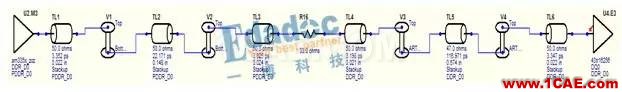 DDR信號完整性仿真介紹（二）【轉發(fā)】ansys hfss圖片5