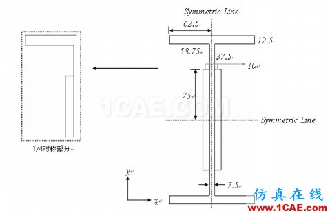 截面特性值計算器 SPC 的使用說明 - hwen - 建筑結(jié)構(gòu)與施工技術(shù)交流 截面特性值計算器 SPC 的使用說明 - hwen - 建筑結(jié)構(gòu)與施工技術(shù)交流
