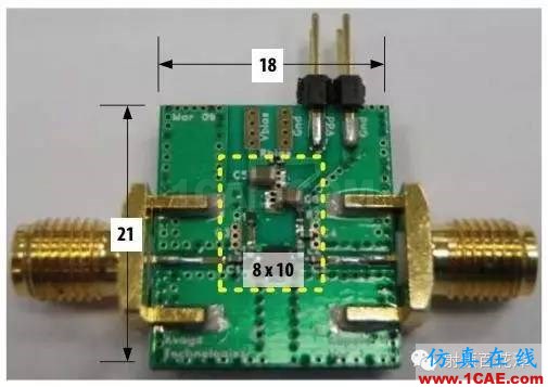 基站對(duì)高集成度低噪聲放大器的要求HFSS結(jié)果圖片8