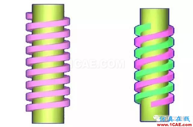 【專(zhuān)業(yè)積累】有哪些關(guān)于螺紋的知識(shí)？機(jī)械設(shè)計(jì)資料圖片8