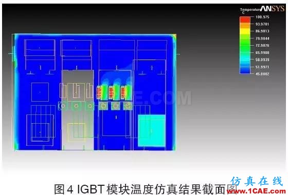 技術(shù)分享 | Icepak應(yīng)用于光伏箱式逆變器的散熱分析icepak技術(shù)圖片4