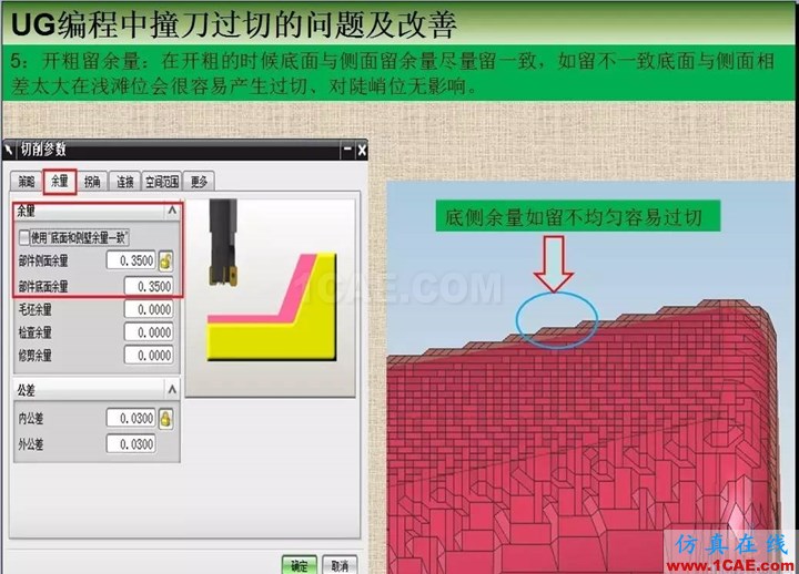 UG編程中撞刀過切的問題及改善ug設(shè)計案例圖片6