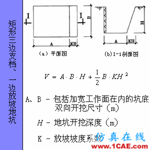 快接收，工程常用的各種圖形計算公式都在這了！AutoCAD應用技術圖片73