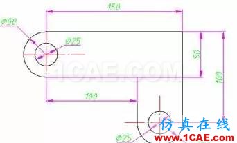網(wǎng)格大小對計算精度的影響及應(yīng)力集中時結(jié)果的可信性ansys結(jié)構(gòu)分析圖片7