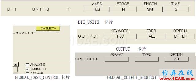 案例-基于HyperWorks的艙門(mén)機(jī)構(gòu)多體動(dòng)力學(xué)分析和優(yōu)化-復(fù)合材料hypermesh技術(shù)圖片11