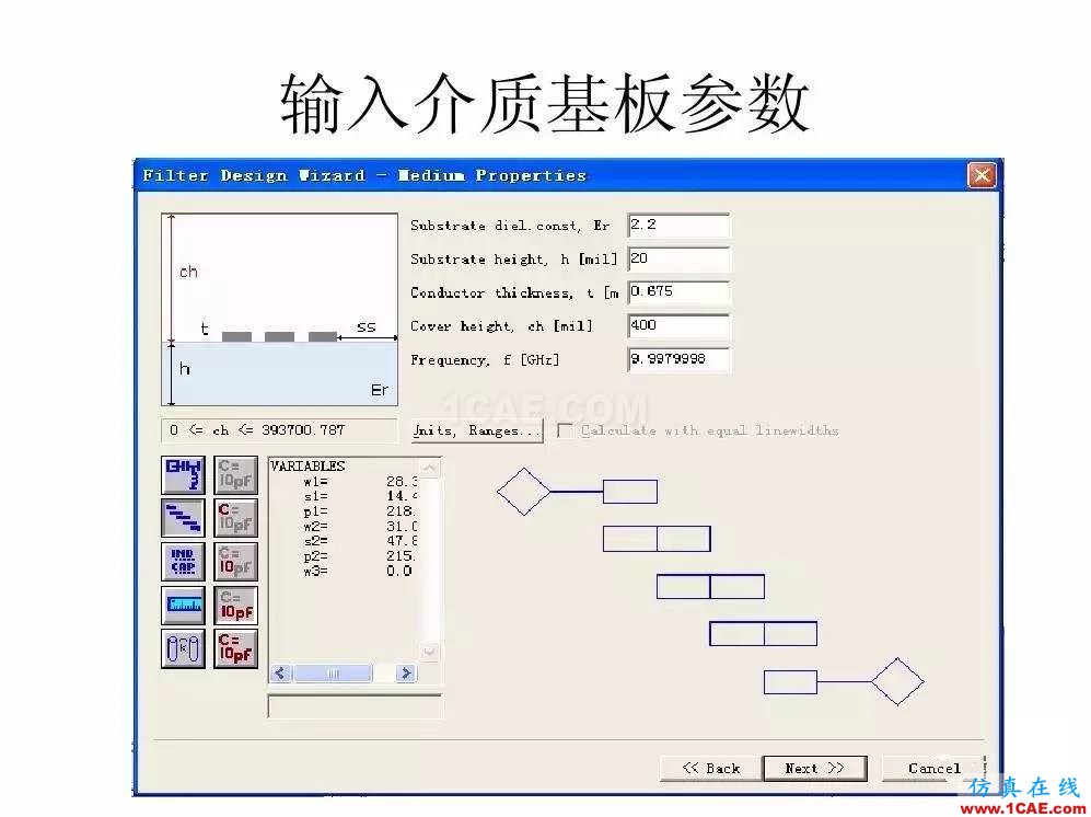 干貨！濾波器設(shè)計實例講解（PPT）ansys hfss圖片8