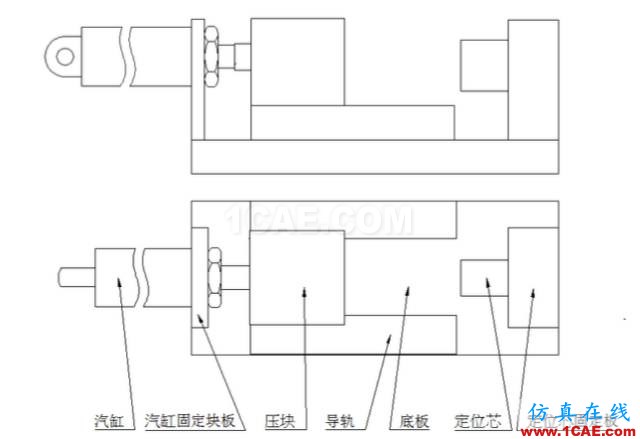 加工精度不穩(wěn)定？那是你不懂特殊工裝夾具，這些設(shè)計(jì)要點(diǎn)值得擁有【轉(zhuǎn)發(fā)】機(jī)械設(shè)計(jì)資料圖片2