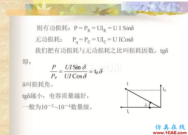 最全面的電子元器件基礎(chǔ)知識（324頁）HFSS培訓(xùn)課程圖片100