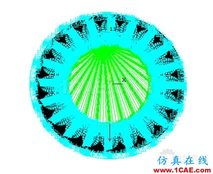 滾子軸承有關空心度 接觸 負荷等問題研究ansys培訓課程圖片18