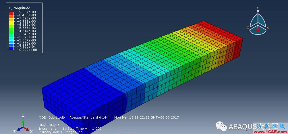 ABAQUS動力學仿真分析案例abaqus有限元仿真圖片8