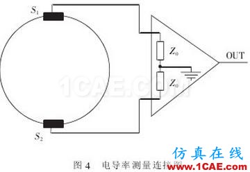 電磁流量計(jì)電導(dǎo)率測量連接圖