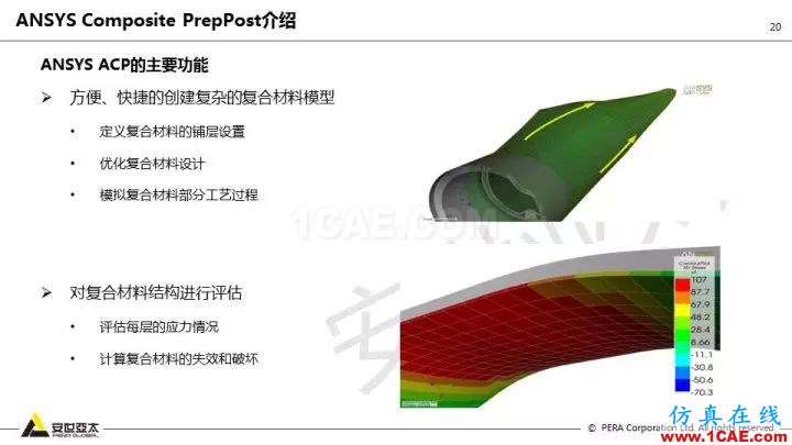 技術(shù)分享 | 58張PPT，帶您了解ANSYS復(fù)合材料解決方案【轉(zhuǎn)發(fā)】ansys結(jié)果圖片20