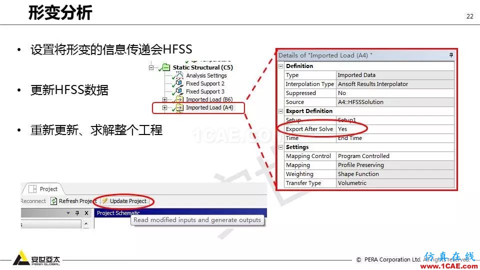 應用 | ANSYS高頻電磁技術在濾波器的應用HFSS分析案例圖片22