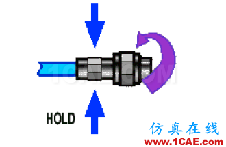 射頻同軸轉(zhuǎn)接頭基礎知識 從結(jié)構(gòu)、匹配、連接全面介紹HFSS仿真分析圖片25