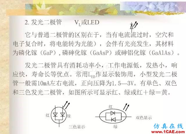 最全面的電子元器件基礎(chǔ)知識（324頁）ansys hfss圖片248