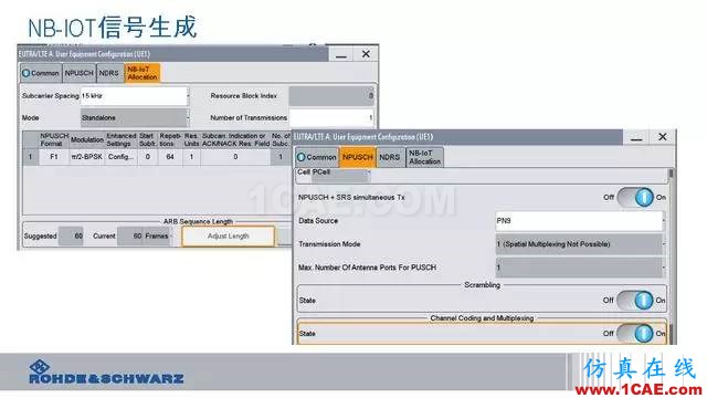 創(chuàng)新不止！一文讀懂NB-IoT原理及測(cè)試ansysem培訓(xùn)教程圖片92