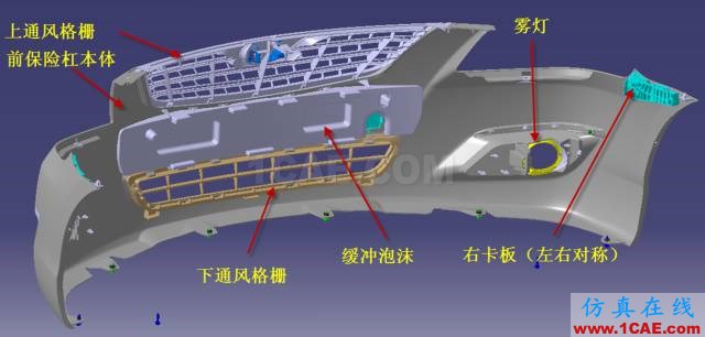 大師剖析：汽車內(nèi)外飾注塑模具，你想不想學(xué)？ug設(shè)計(jì)技術(shù)圖片6