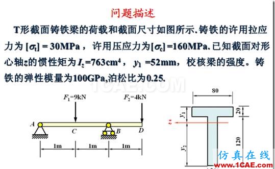 網(wǎng)格大小對計算精度的影響及應(yīng)力集中時結(jié)果的可信性ansys仿真分析圖片3