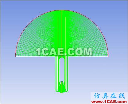 FLUENT中用camera parameter將視圖精確旋轉90度