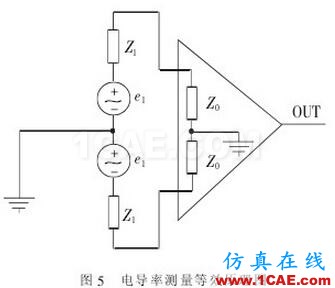 電導(dǎo)率測量等效原理圖