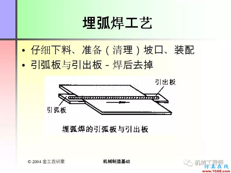 【專業(yè)積累】100頁(yè)P(yáng)PT，全面了解焊接工藝機(jī)械設(shè)計(jì)教程圖片28