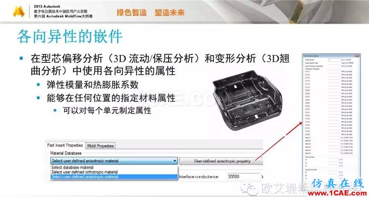 Moldflow 重大福利 快來(lái)領(lǐng)?。。?！ 高峰論壇演講PPT之五moldflow仿真分析圖片19