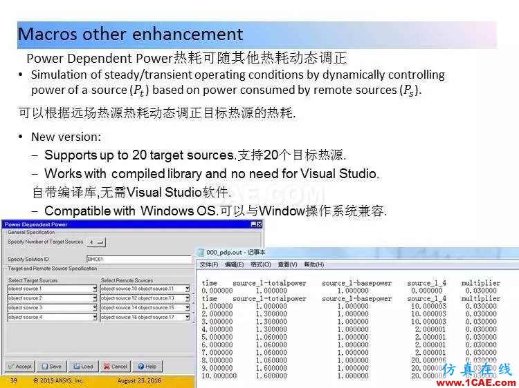 ANSYS Icepak R17.0 功能更新ansys結(jié)構(gòu)分析圖片39