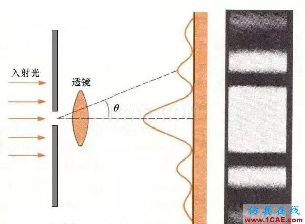 無人駕駛技術(shù)深度探秘:光學(xué)雷達(dá)、地圖繪制、定位及障礙物檢測ansysem技術(shù)圖片20