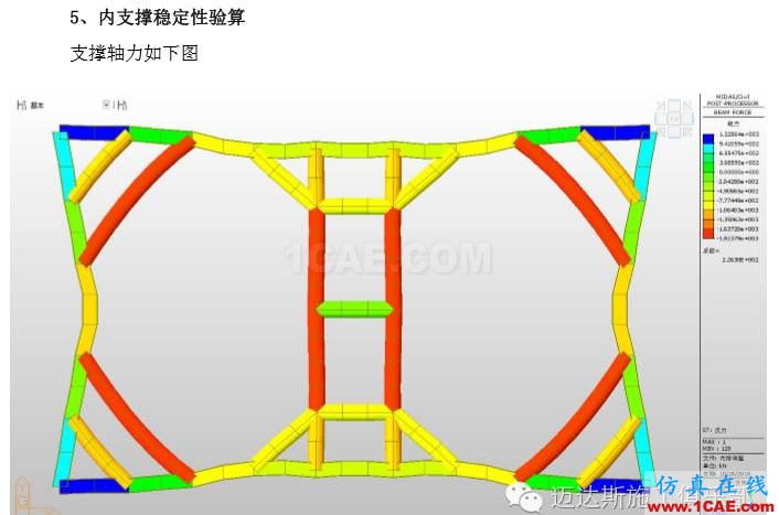 X#墩內支撐優(yōu)化設計方案(含計算書)Midas Civil分析案例圖片39