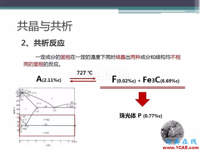 熱處理基礎知識，寫的太好了機械設計教程圖片11