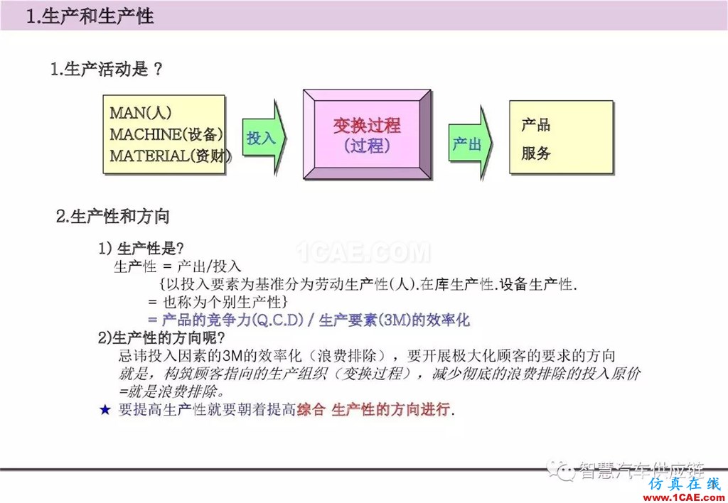 【生產(chǎn)管理】經(jīng)典培訓(xùn)PPT——生產(chǎn)的浪費及去除機(jī)械設(shè)計技術(shù)圖片2